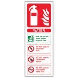 Eco-Friendly Fire Extinguisher Signs