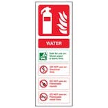 Eco-Friendly Water Fire Extinguisher - Portrait