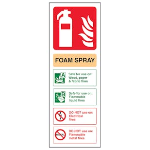 Foam Spray Fire Extinguisher