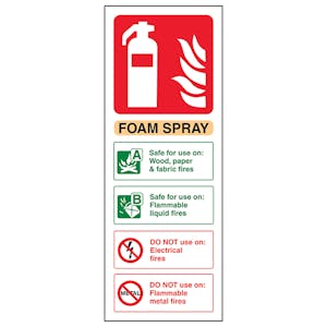 Foam Spray Fire Extinguisher - Removable Vinyl