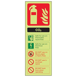GITD CO2 Extinguisher ID - Portrait