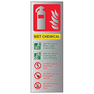 Wet Chemical Fire Extinguisher - Aluminium Effect