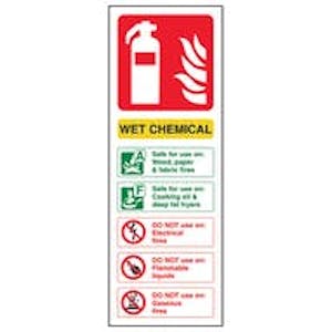 Eco-Friendly Wet Chemical Fire Extinguisher