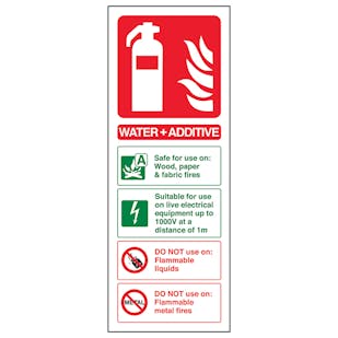 Water + Additive Fire Extinguisher