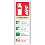 Foam Spray Safe For Electrical Fire Extinguisher