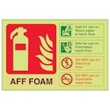 GITD AFF Foam Extinguisher ID - Landscape