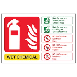 Wet Chemical Fire Extinguisher - Landscape