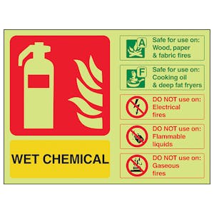 GITD Wet Chemical Extinguisher ID - Landscape