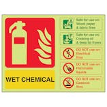 GITD Wet Chemical Extinguisher ID - Landscape