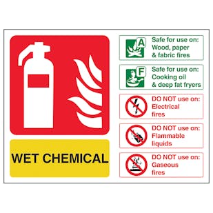 Wet Chemical Fire Extinguisher - Landscape