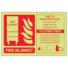 GITD Fire Blanket ID - Landscape