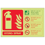 GITD Hydro-Spray ID - Landscape