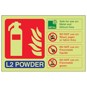 GITD L2 Powder ID - Landscape