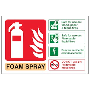 Foam Spray Safe For Electrical Fire Extinguisher - Landscape