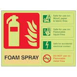 GITD Foam Spray Electrical ID - Landscape