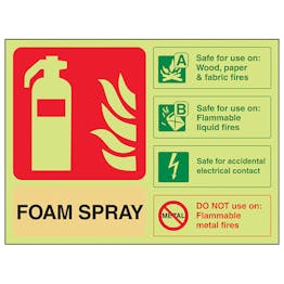 GITD Foam Spray Electrical ID - Landscape