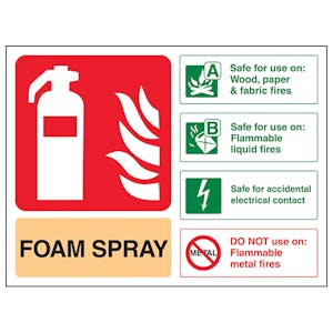 Foam Spray Safe For Electrical Fire Extinguisher - Landscape