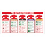 Fire Extinguisher Codes With Foam Spray