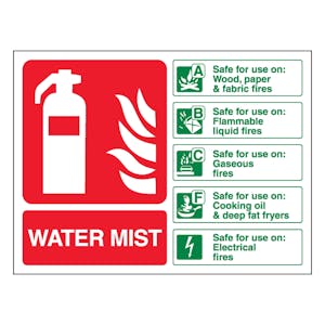 Water Mist Extinguisher - Landscape