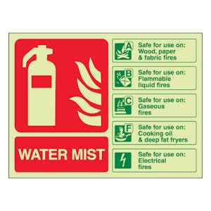 GITD Water Mist Extinguisher - Landscape