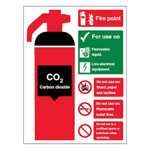 Co2 Fire Extinguisher Fire Point - Portrait