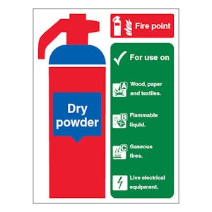 Dry Powder Extinguisher Fire Point - Portrait
