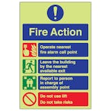 GITD Fire Action  - Do Not Take Risks