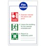 3 Point Fire Action Notice/Operate Nearest Fire Alarm