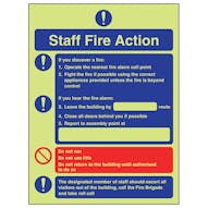 GITD Fire Action - Fire Instructions For Staff