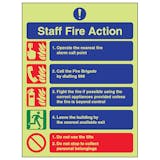 GITD Fire Action - Staff Fire Action