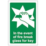 In The Event Of Fire Break Glass For Key