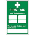 Your First Aiders Are / Nearest First Aid Box