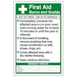 First Aid Burns Poster