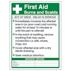 First Aid Burns And Scalds