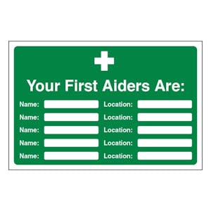 Your First Aiders Are Name Location - Large Landscape