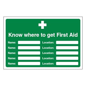 Know Where To Get First Aid Name: Location: - Large Landscape