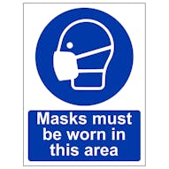 Mandatory PPE Signs