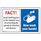 FACT! Good Hand Hygiene Is...Now Wash Your Hands!
