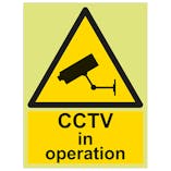GITD CCTV In Operation