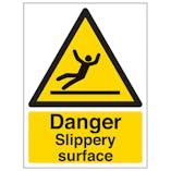Danger Slippery Surface - Portrait
