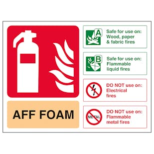 AFF Foam Fire Extinguisher - Landscape