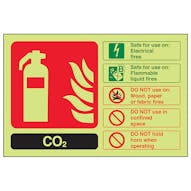 GITD CO2 Extinguisher ID - Landscape