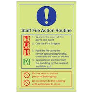 GITD Fire Action - Staff Fire Action Routine