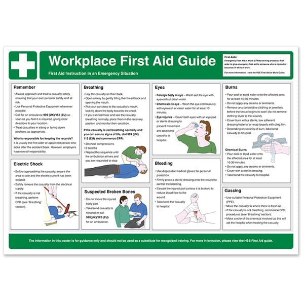 Workplace First Aid Guide Safety Poster