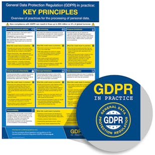GDPR In Practice Poster - Key Principles