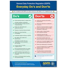 GDPR Made Simple – Do's and Don’ts Poster