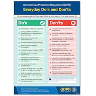 GDPR Made Simple – Everyday Do's and Don’ts Poster