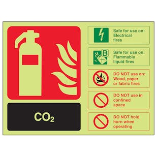 GITD CO2 Extinguisher ID - Landscape