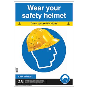 Wear Your Safety Helmet Poster