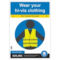 Wear Your Hi-Vis Clothing Poster